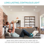 Luxrite BR40 LED Light Bulbs,14W= 85W Dimmable, 1100 Lumen, LED Flood Light Bulb, 14W, E26 Medium Base (12 Pack) - image 10