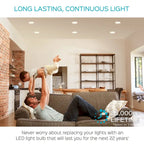 Luxrite BR40 LED Light Bulbs,14W= 85W Dimmable, 1100 Lumen, LED Flood Light Bulb, 14W, E26 Medium Base (12 Pack) - image 22