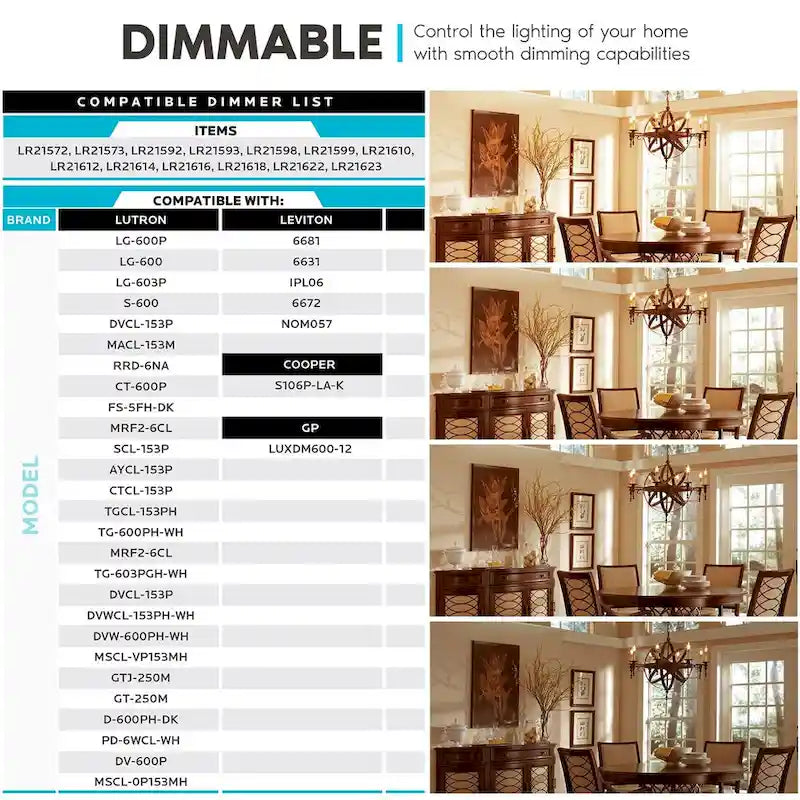 Glass Luxrite Candelabra LED Light Bulbs 100W Equivalent 800 Lumens 7W CA11 Dimmable Damp Rated UL Listed E12 24 Pack - image 5