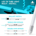Luxrite 4FT T8 LED Tube Light, Ballast and Ballast Bypass, 13W=32W, 1800 Lumens, Damp Rated 12 Pack - image 4