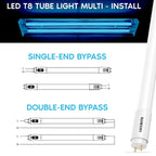 Glass Luxrite 30-Pack 4FT T8 LED Tube Lights, 12W/15W/18W Tunable, 5CCT 3000K-6500K, Ballast Bypass, Up to 2250LM, UL, DLC - 30 - image 6