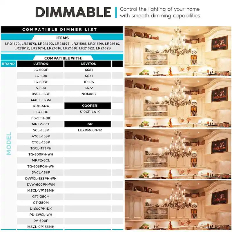 Glass Luxrite Candelabra LED Light Bulbs 100W Equivalent 800 Lumens 7W B11 Dimmable Damp Rated UL Listed E12 12 Pack - image 11