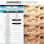 Glass Luxrite Candelabra LED Light Bulbs 100W Equivalent 800 Lumens 7W B11 Dimmable Damp Rated UL Listed E12 12 Pack - image 11