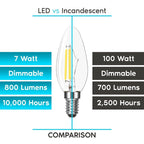 Glass Luxrite Candelabra LED Light Bulbs 100W Equivalent 800 Lumens 7W B11 Dimmable Damp Rated UL Listed E12 12 Pack - image 17