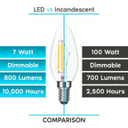 Glass Luxrite Candelabra LED Light Bulbs 100W Equivalent 800 Lumens 7W B11 Dimmable Damp Rated UL Listed E12 12 Pack - image 22