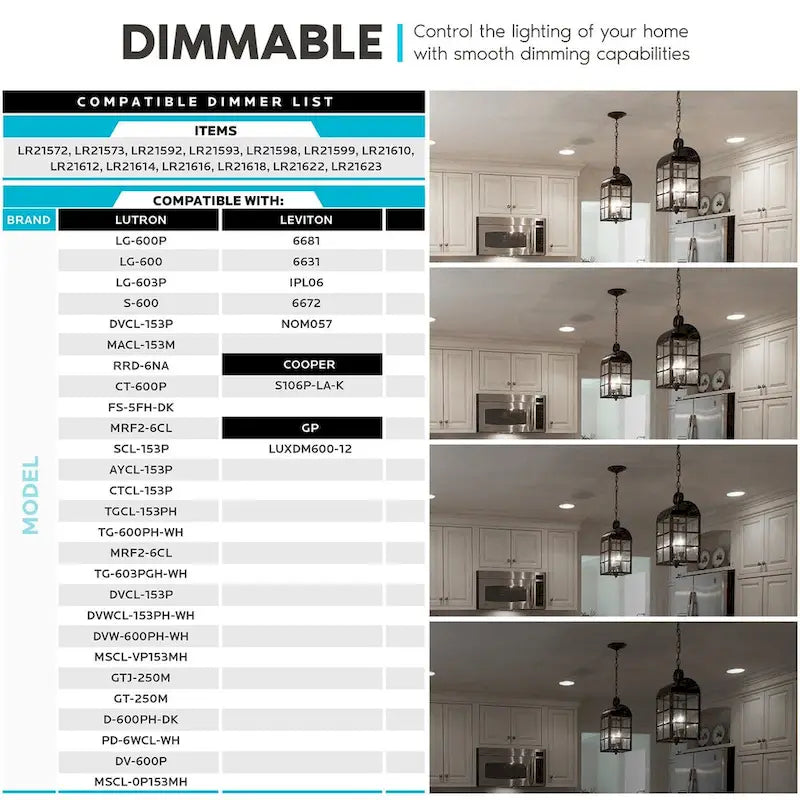 Glass Luxrite Candelabra LED Light Bulbs 100W Equivalent 800 Lumens 7W B11 Dimmable Damp Rated UL Listed E12 12 Pack - image 23