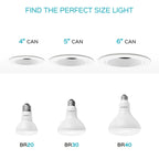 Luxrite BR40 LED Light Bulbs,14W= 85W Dimmable, 1100 Lumen, LED Flood Light Bulb, 14W, E26 Medium Base (10 Pack) - image 8