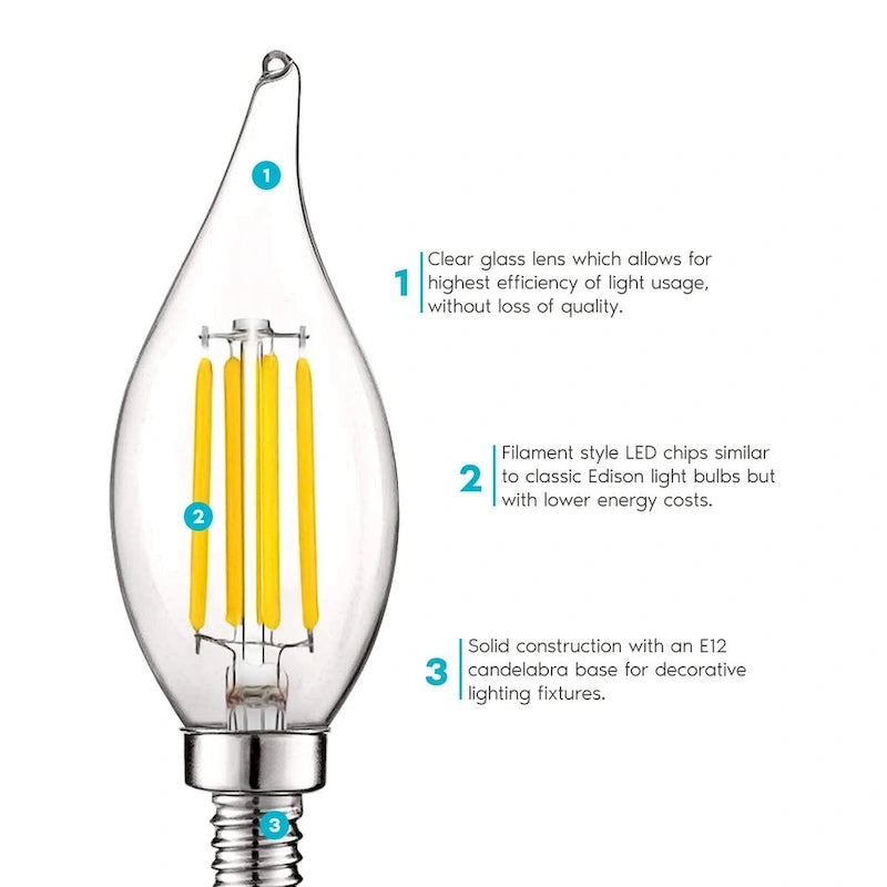 Luxrite 5W Vintage Candelabra LED Bulbs Dimmable, 550 Lumens, 60W Equivalent, Clear Glass, E12 Base (24 Pack) - image 2