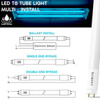 Glass Luxrite 12-Pack 3FT T8 LED Tube Light, 12W=25W, 3 Color Option, Single and Double End Powered, 1560 Lumens, UL, DLC - 12 - image 5