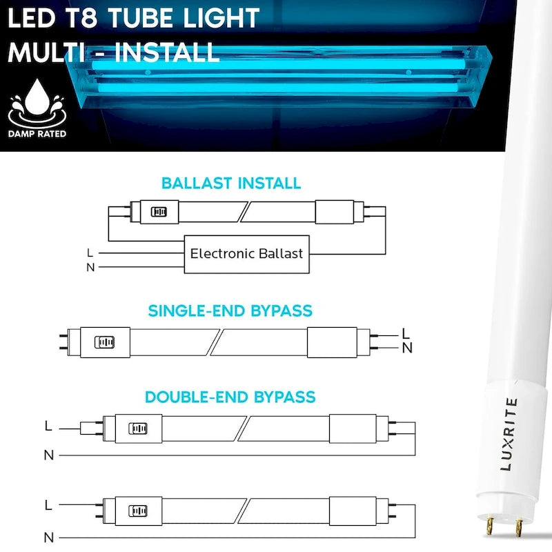 Glass Luxrite 12-Pack 3FT T8 LED Tube Light, 12W=25W, 3 Color Option, Single and Double End Powered, 1560 Lumens, UL, DLC - 12 - image 5