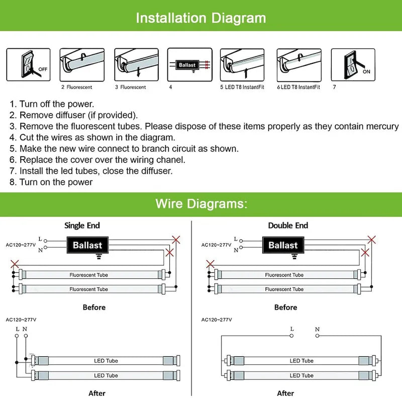 Glass Luxuries 4FT LED T8 Ballast Bypass Type B Light Tube, 18W, Single-Ended & Dual-Ended Connection, 2300lm, 5000K, 30 Pack - 30pcs - image 2