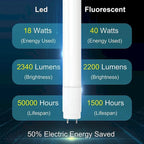 Glass Luxuries 4FT LED T8 Ballast Bypass Type B Light Tube, 18W, Single-Ended & Dual-Ended Connection, 2340LM, 4000K, 30 Pack - 30pcs - image 3