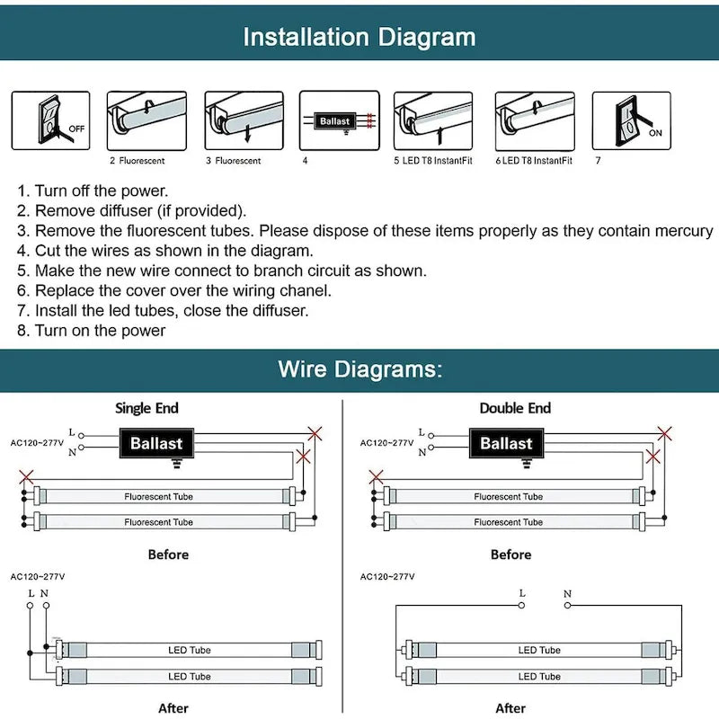 Glass Luxuries 4FT LED T8 Ballast Bypass Type B Light Tube, 18W, Single-Ended & Dual-Ended Connection, 2340LM, 4000K, 30 Pack - 30pcs - image 5